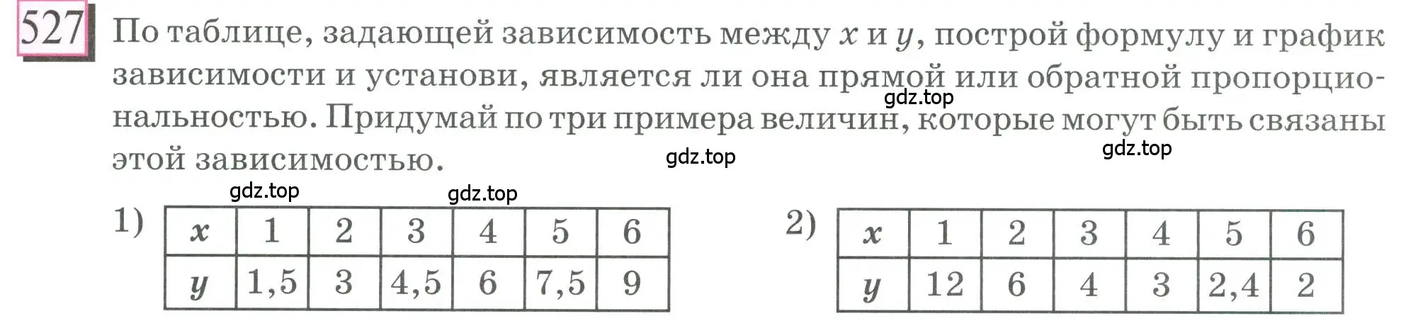 Условие номер 527 (страница 115) гдз по математике 6 класс Петерсон, Дорофеев, учебник 2 часть