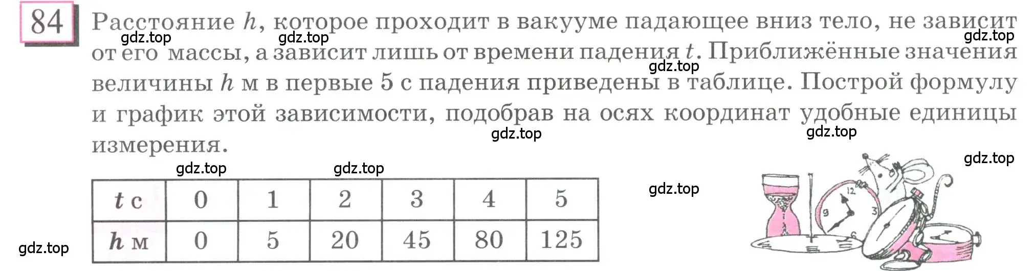 Условие номер 84 (страница 22) гдз по математике 6 класс Петерсон, Дорофеев, учебник 2 часть