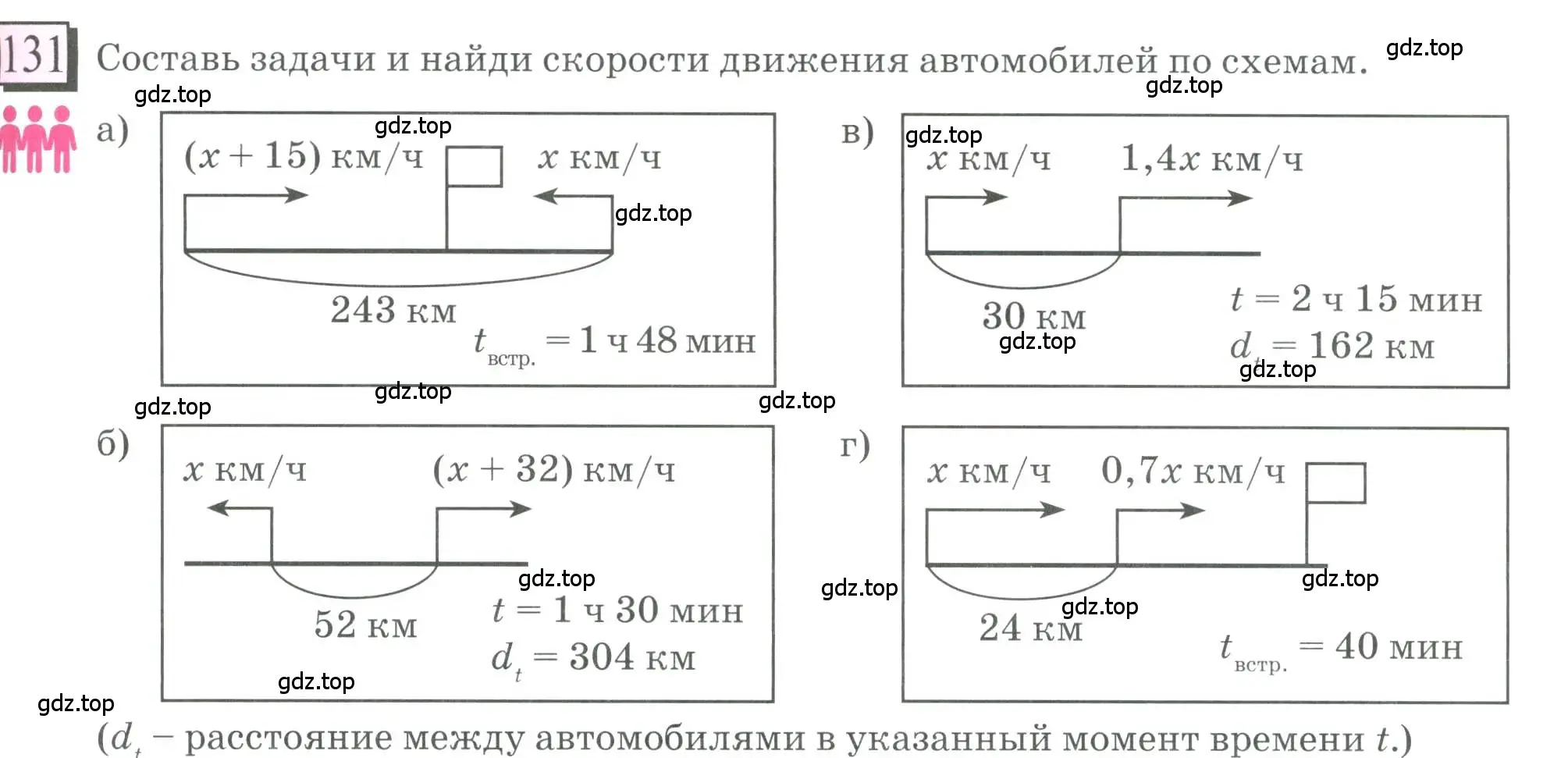 Условие номер 131 (страница 31) гдз по математике 6 класс Петерсон, Дорофеев, учебник 3 часть