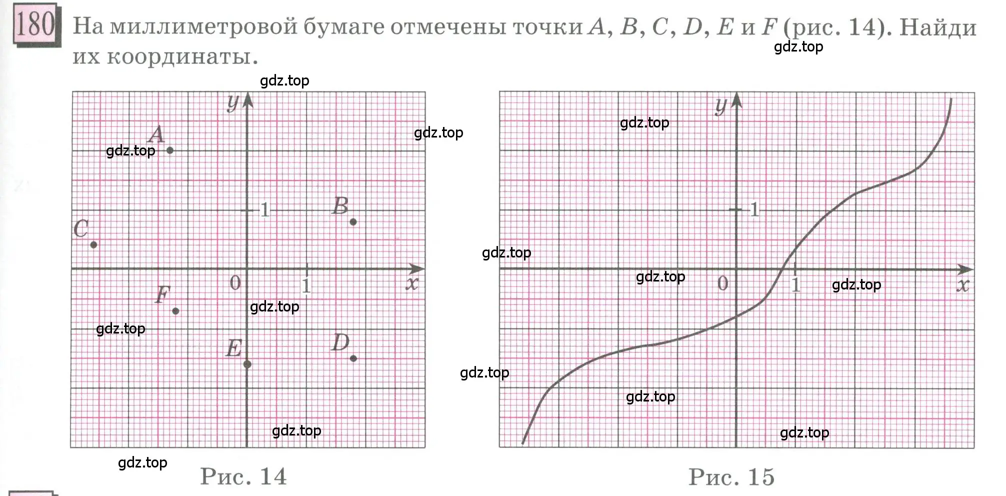 Условие номер 180 (страница 41) гдз по математике 6 класс Петерсон, Дорофеев, учебник 3 часть