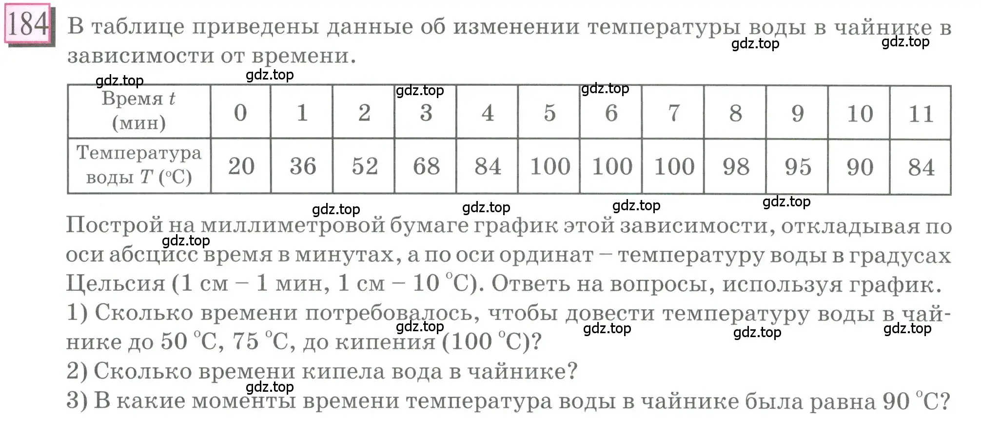 Условие номер 184 (страница 41) гдз по математике 6 класс Петерсон, Дорофеев, учебник 3 часть