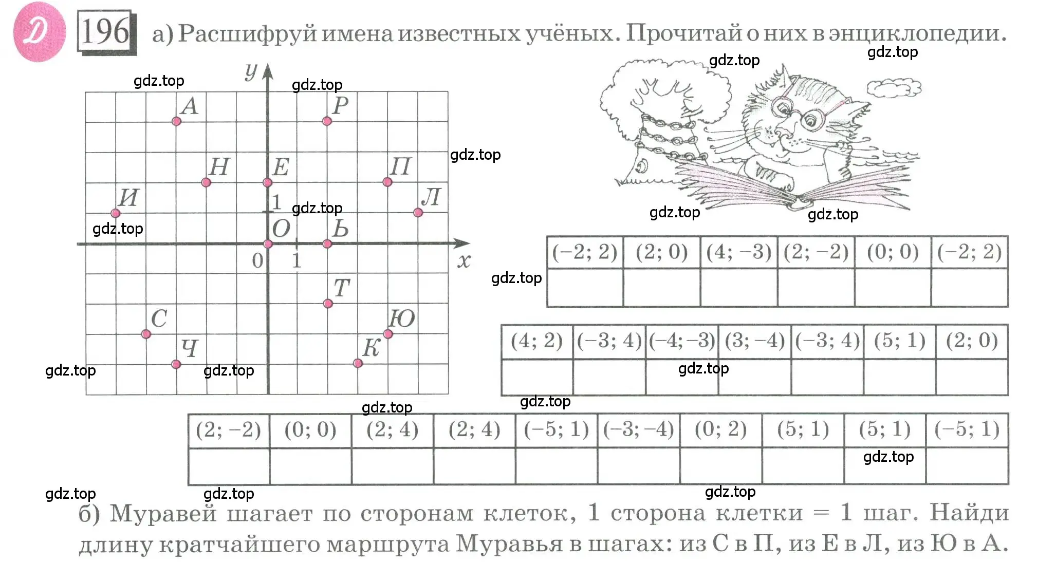 Условие номер 196 (страница 43) гдз по математике 6 класс Петерсон, Дорофеев, учебник 3 часть