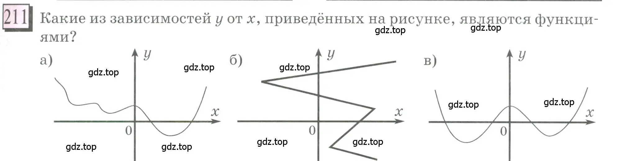 Условие номер 211 (страница 47) гдз по математике 6 класс Петерсон, Дорофеев, учебник 3 часть