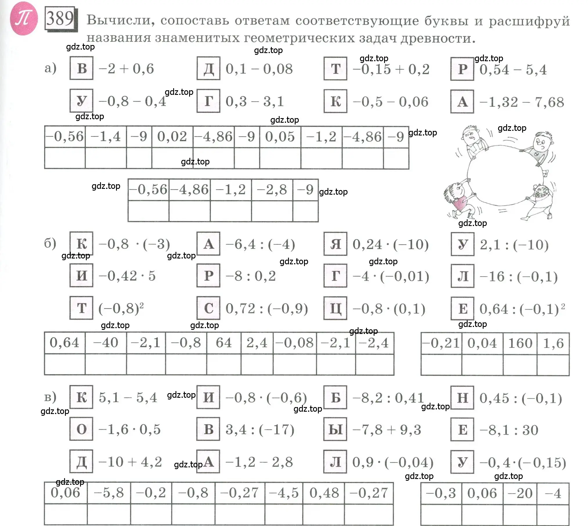 Условие номер 389 (страница 91) гдз по математике 6 класс Петерсон, Дорофеев, учебник 3 часть