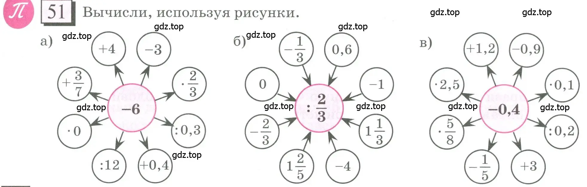 Условие номер 51 (страница 13) гдз по математике 6 класс Петерсон, Дорофеев, учебник 3 часть