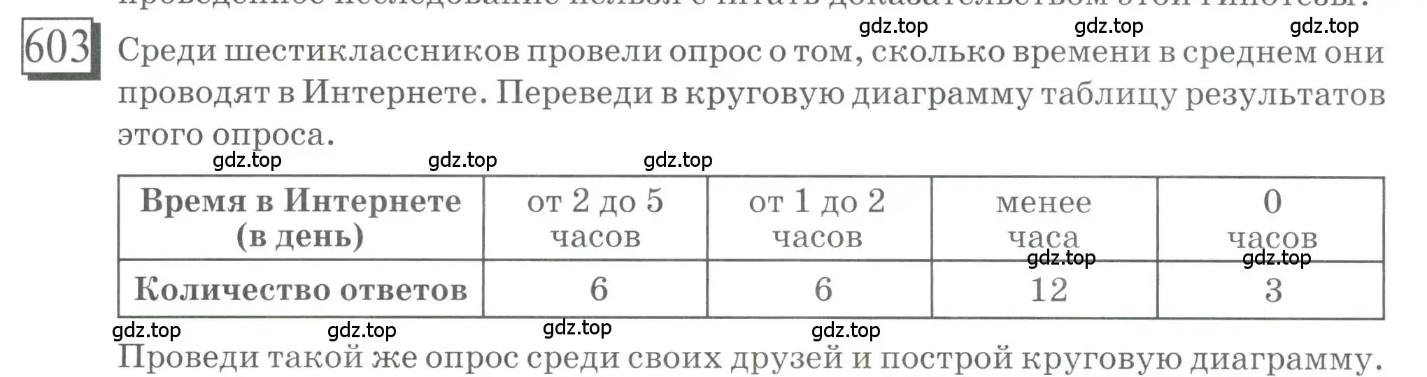 Условие номер 603 (страница 139) гдз по математике 6 класс Петерсон, Дорофеев, учебник 3 часть