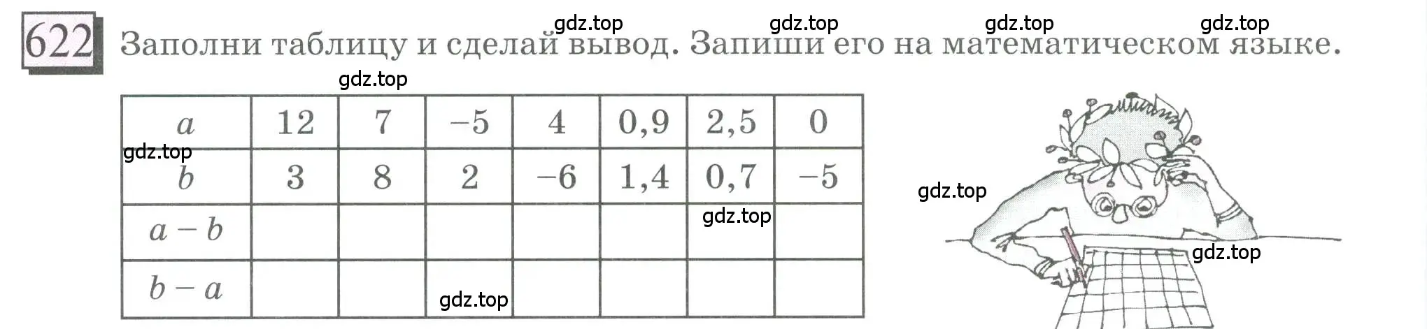 Условие номер 622 (страница 146) гдз по математике 6 класс Петерсон, Дорофеев, учебник 3 часть