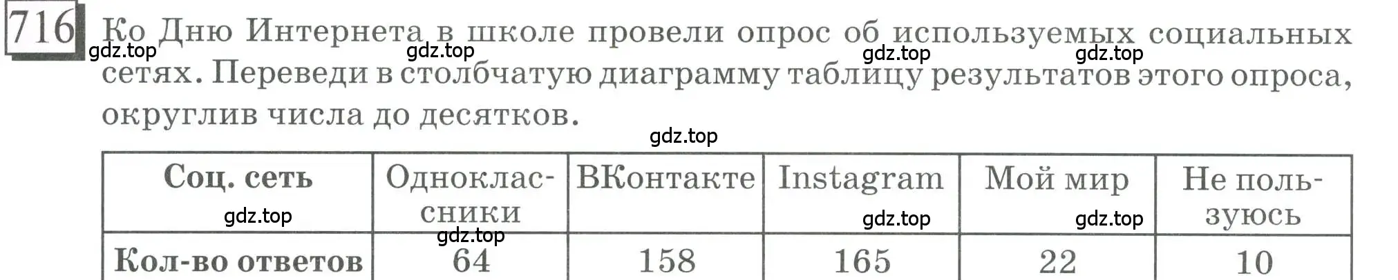 Условие номер 716 (страница 166) гдз по математике 6 класс Петерсон, Дорофеев, учебник 3 часть