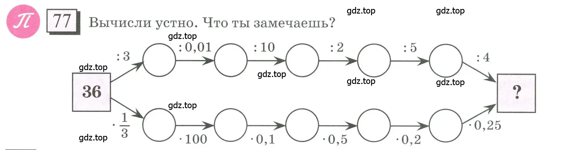 Условие номер 77 (страница 18) гдз по математике 6 класс Петерсон, Дорофеев, учебник 3 часть