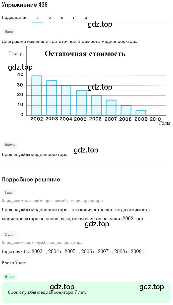 Решение номер 436 (страница 101) гдз по математике 6 класс Петерсон, Дорофеев, учебник 1 часть