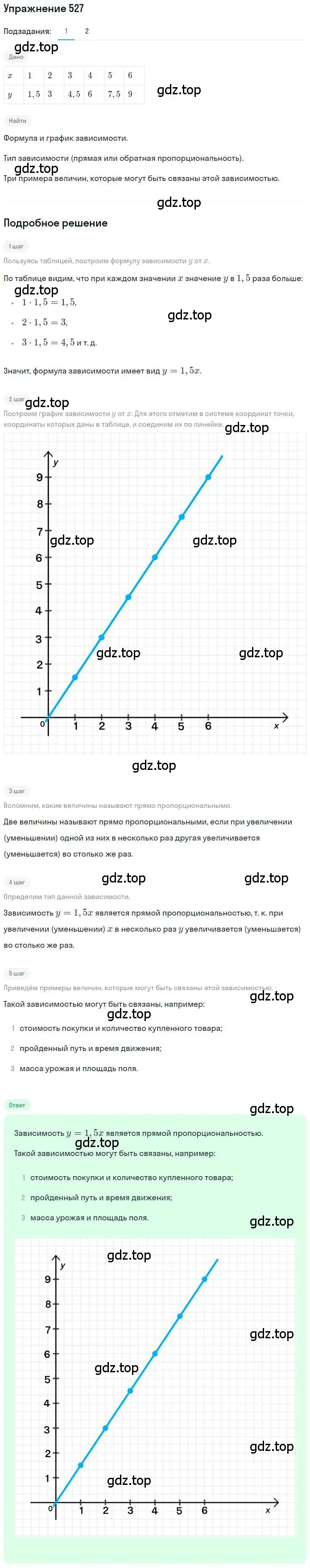Решение номер 527 (страница 115) гдз по математике 6 класс Петерсон, Дорофеев, учебник 2 часть