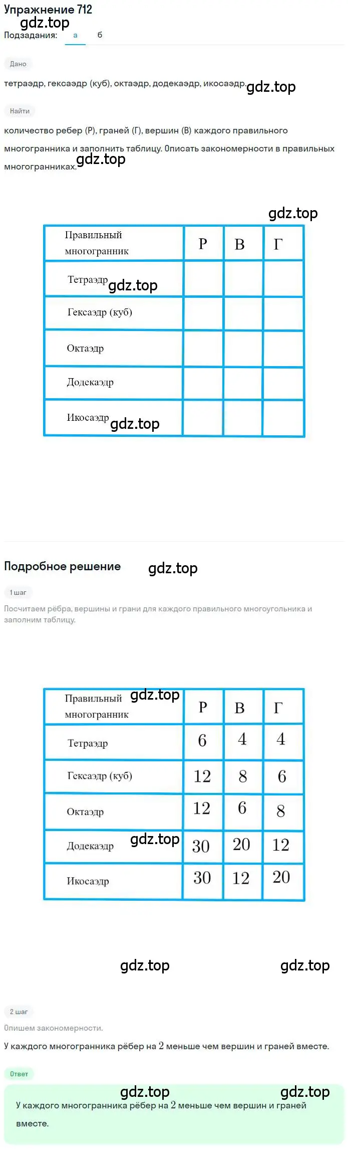 Решение номер 712 (страница 165) гдз по математике 6 класс Петерсон, Дорофеев, учебник 3 часть