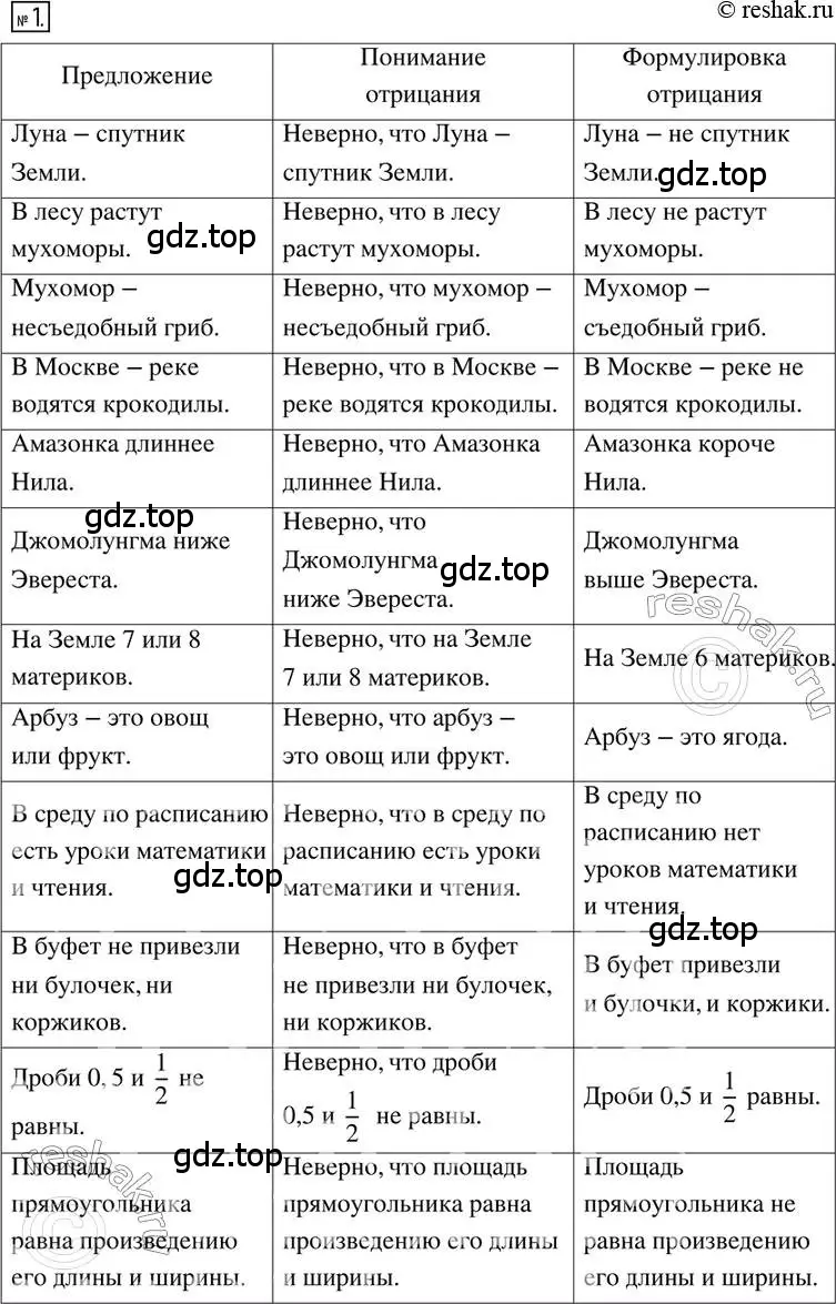 Решение 2. номер 1 (страница 6) гдз по математике 6 класс Петерсон, Дорофеев, учебник 1 часть