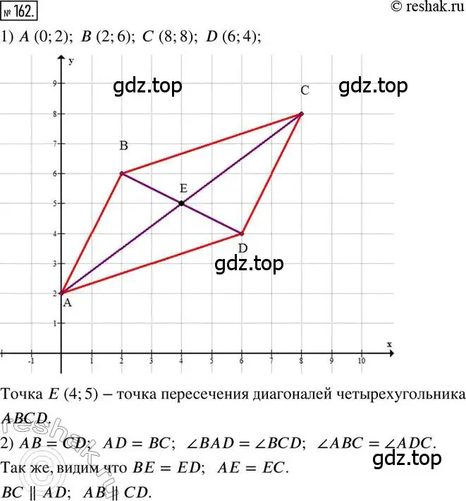 Решение 2. номер 162 (страница 42) гдз по математике 6 класс Петерсон, Дорофеев, учебник 1 часть