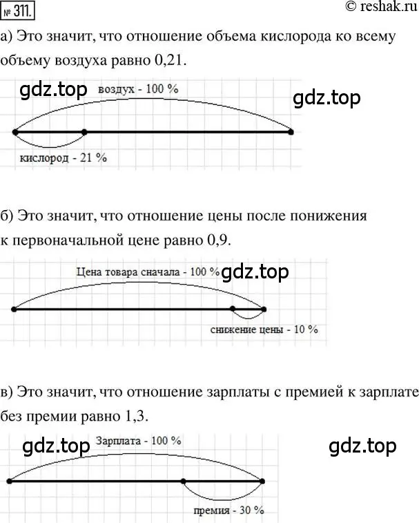 Решение 2. номер 311 (страница 76) гдз по математике 6 класс Петерсон, Дорофеев, учебник 1 часть