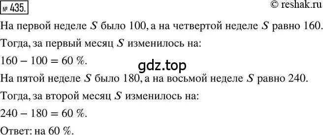 Решение 2. номер 435 (страница 100) гдз по математике 6 класс Петерсон, Дорофеев, учебник 1 часть