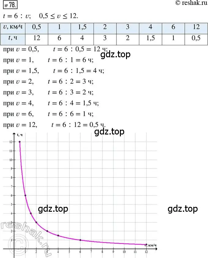 Решение 2. номер 78 (страница 23) гдз по математике 6 класс Петерсон, Дорофеев, учебник 1 часть