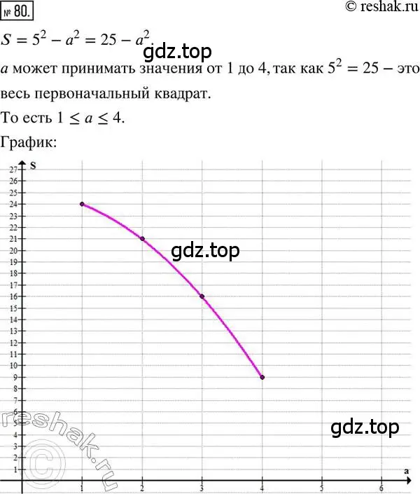 Решение 2. номер 80 (страница 23) гдз по математике 6 класс Петерсон, Дорофеев, учебник 1 часть
