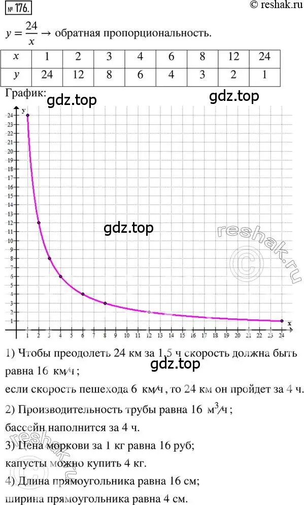 Решение 2. номер 176 (страница 46) гдз по математике 6 класс Петерсон, Дорофеев, учебник 2 часть