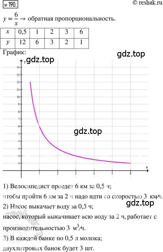 Решение 2. номер 190 (страница 49) гдз по математике 6 класс Петерсон, Дорофеев, учебник 2 часть