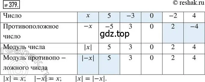 Решение 2. номер 379 (страница 85) гдз по математике 6 класс Петерсон, Дорофеев, учебник 2 часть