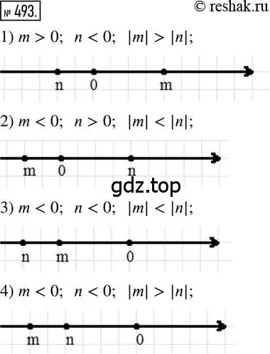 Решение 2. номер 493 (страница 110) гдз по математике 6 класс Петерсон, Дорофеев, учебник 2 часть