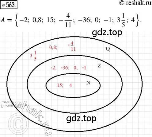 Решение 2. номер 563 (страница 123) гдз по математике 6 класс Петерсон, Дорофеев, учебник 2 часть