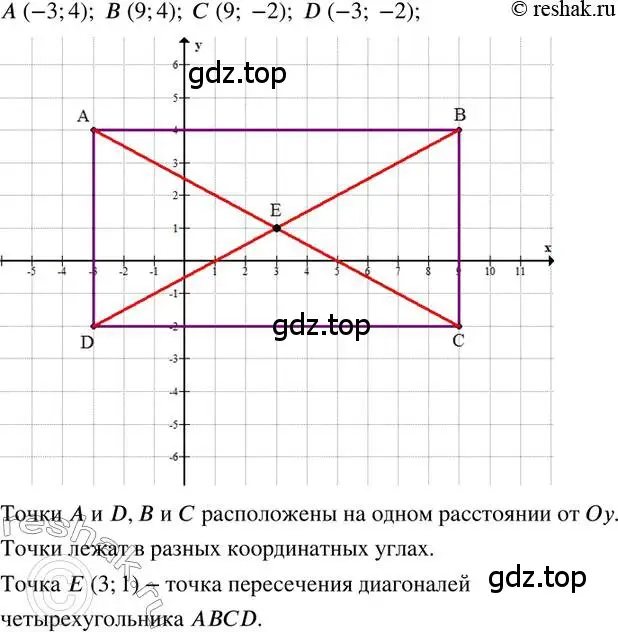 Решение 2. номер 171 (страница 39) гдз по математике 6 класс Петерсон, Дорофеев, учебник 3 часть