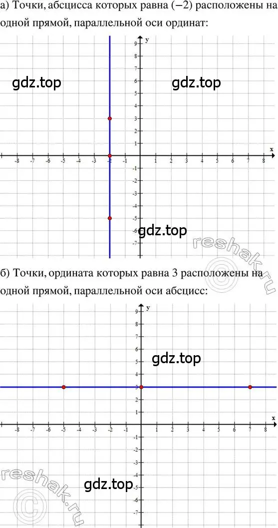 Решение 2. номер 173 (страница 40) гдз по математике 6 класс Петерсон, Дорофеев, учебник 3 часть