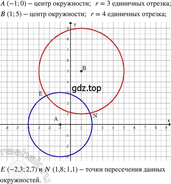 Решение 2. номер 179 (страница 40) гдз по математике 6 класс Петерсон, Дорофеев, учебник 3 часть