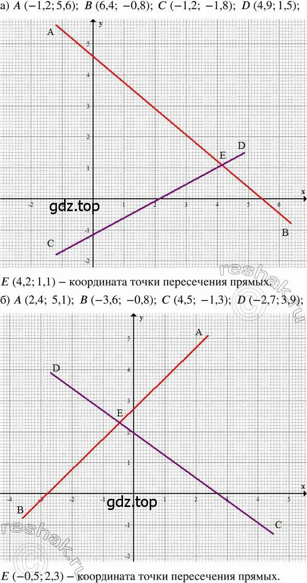 Решение 2. номер 183 (страница 41) гдз по математике 6 класс Петерсон, Дорофеев, учебник 3 часть