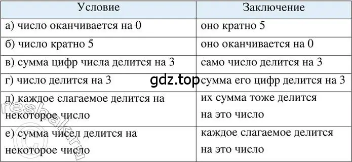 Решение 2. номер 232 (страница 51) гдз по математике 6 класс Петерсон, Дорофеев, учебник 3 часть