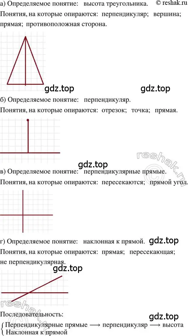 Решение 2. номер 397 (страница 93) гдз по математике 6 класс Петерсон, Дорофеев, учебник 3 часть