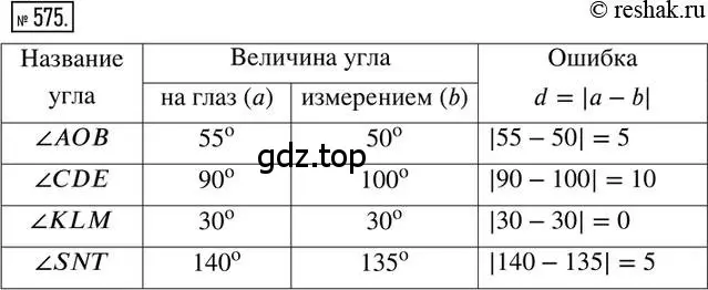 Решение 2. номер 575 (страница 135) гдз по математике 6 класс Петерсон, Дорофеев, учебник 3 часть