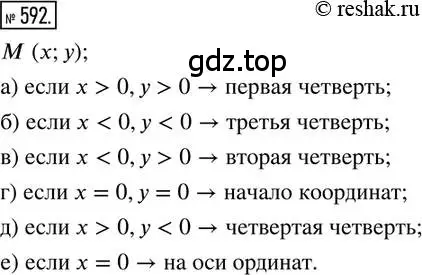 Решение 2. номер 592 (страница 138) гдз по математике 6 класс Петерсон, Дорофеев, учебник 3 часть