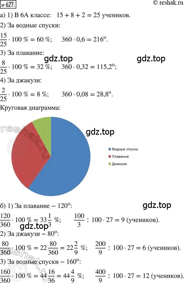 Решение 2. номер 627 (страница 147) гдз по математике 6 класс Петерсон, Дорофеев, учебник 3 часть