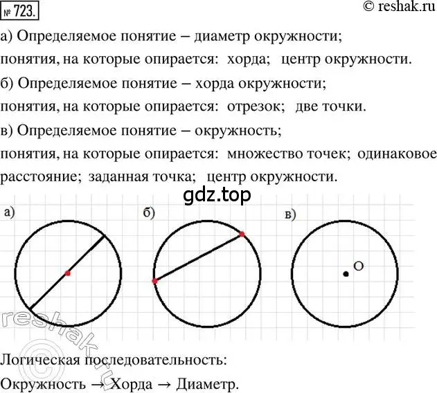 Решение 2. номер 723 (страница 167) гдз по математике 6 класс Петерсон, Дорофеев, учебник 3 часть