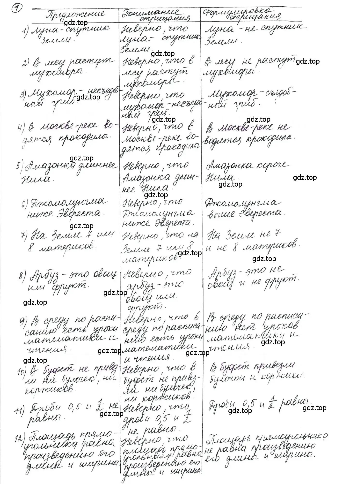 Решение 3. номер 1 (страница 6) гдз по математике 6 класс Петерсон, Дорофеев, учебник 1 часть