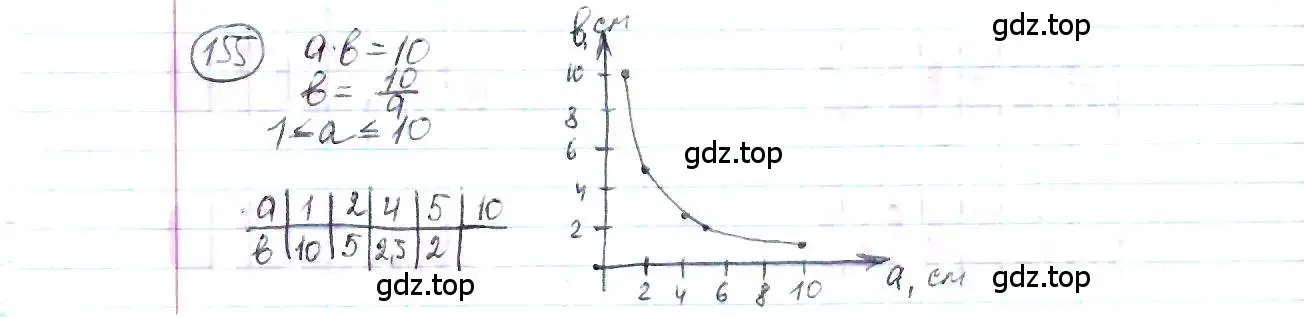 Решение 3. номер 155 (страница 41) гдз по математике 6 класс Петерсон, Дорофеев, учебник 1 часть
