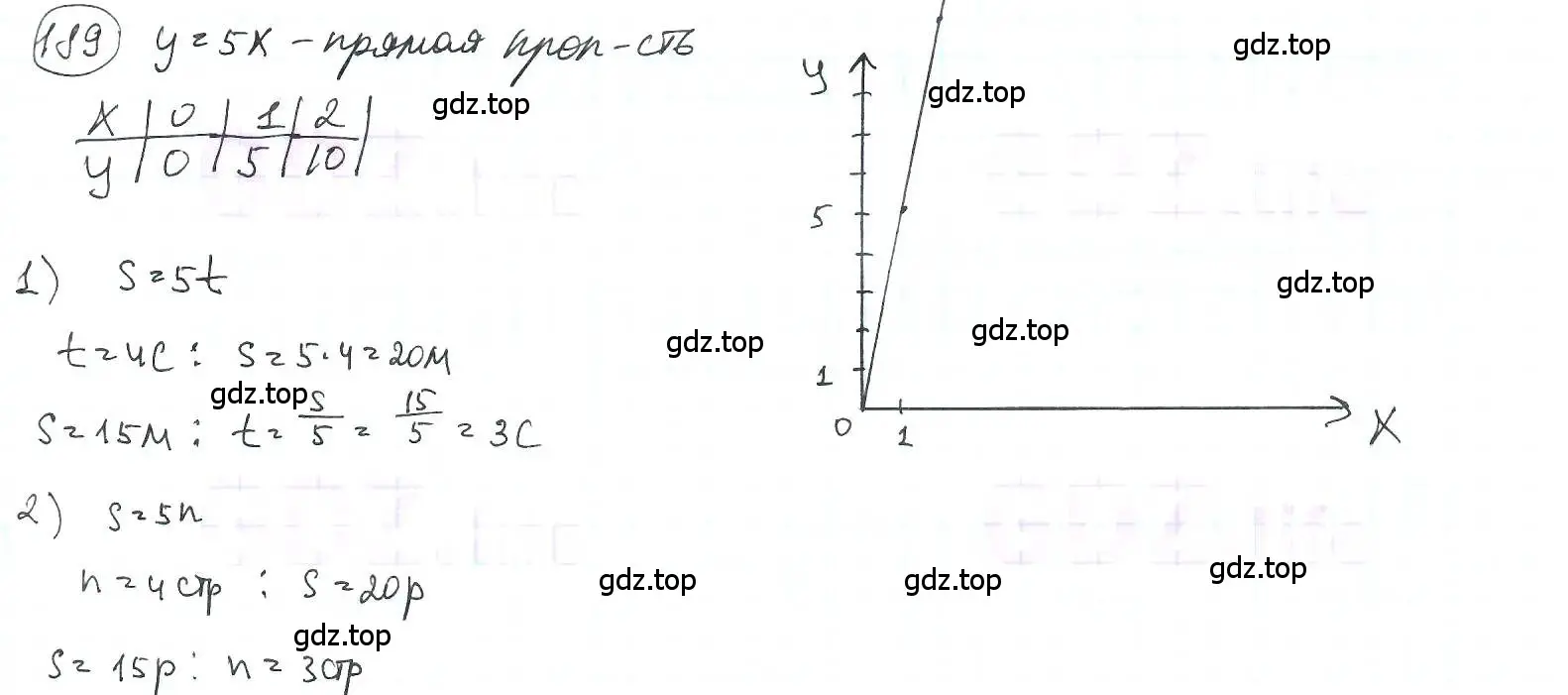 Решение 3. номер 189 (страница 49) гдз по математике 6 класс Петерсон, Дорофеев, учебник 2 часть