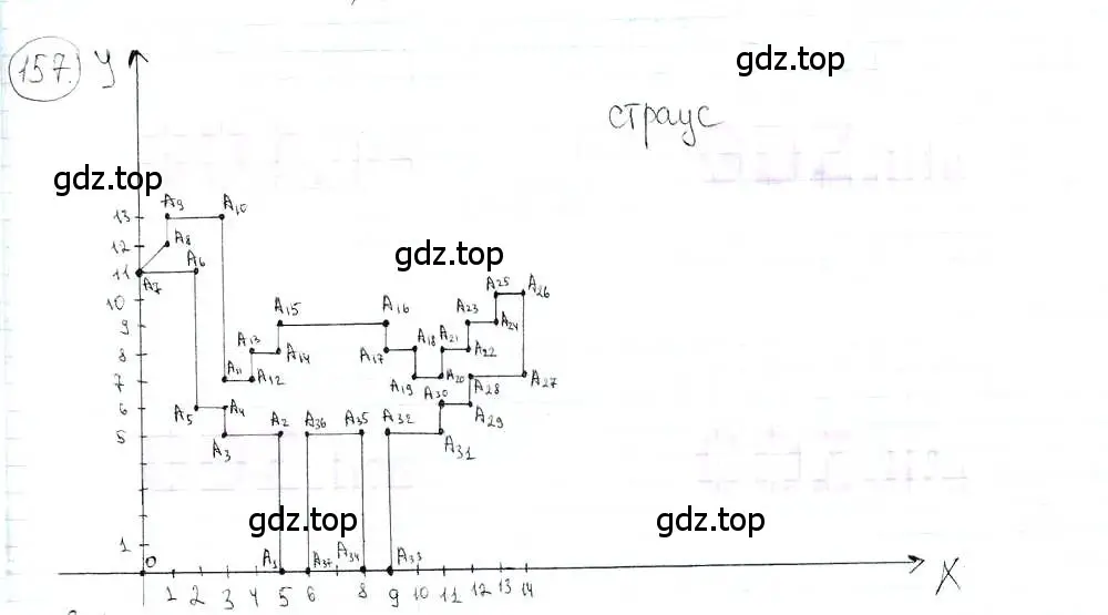 Решение 3. номер 157 (страница 36) гдз по математике 6 класс Петерсон, Дорофеев, учебник 3 часть