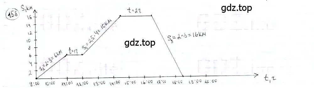 Решение 3. номер 158 (страница 36) гдз по математике 6 класс Петерсон, Дорофеев, учебник 3 часть