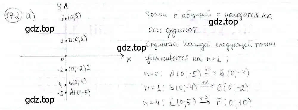 Решение 3. номер 172 (страница 39) гдз по математике 6 класс Петерсон, Дорофеев, учебник 3 часть