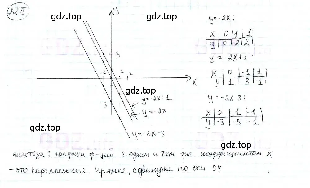 Решение 3. номер 225 (страница 49) гдз по математике 6 класс Петерсон, Дорофеев, учебник 3 часть