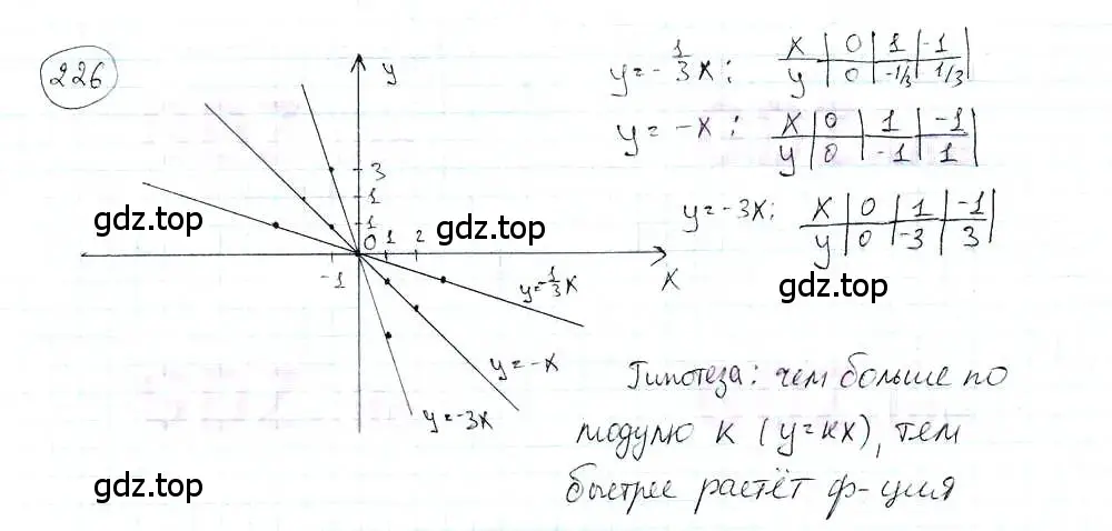 Решение 3. номер 226 (страница 49) гдз по математике 6 класс Петерсон, Дорофеев, учебник 3 часть