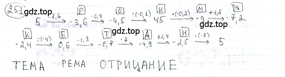 Решение 3. номер 251 (страница 56) гдз по математике 6 класс Петерсон, Дорофеев, учебник 3 часть