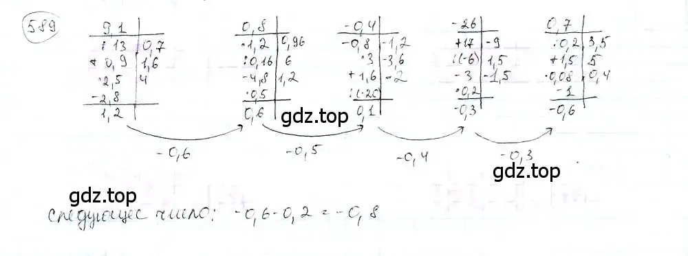 Решение 3. номер 589 (страница 138) гдз по математике 6 класс Петерсон, Дорофеев, учебник 3 часть