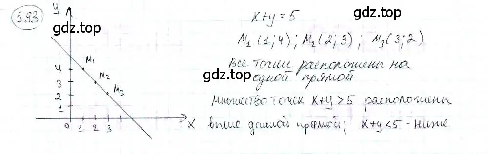 Решение 3. номер 593 (страница 138) гдз по математике 6 класс Петерсон, Дорофеев, учебник 3 часть