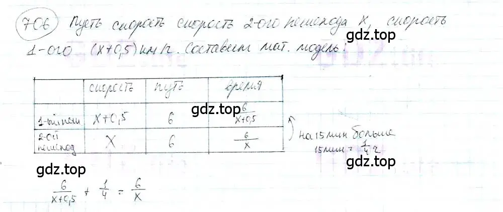 Решение 3. номер 706 (страница 163) гдз по математике 6 класс Петерсон, Дорофеев, учебник 3 часть