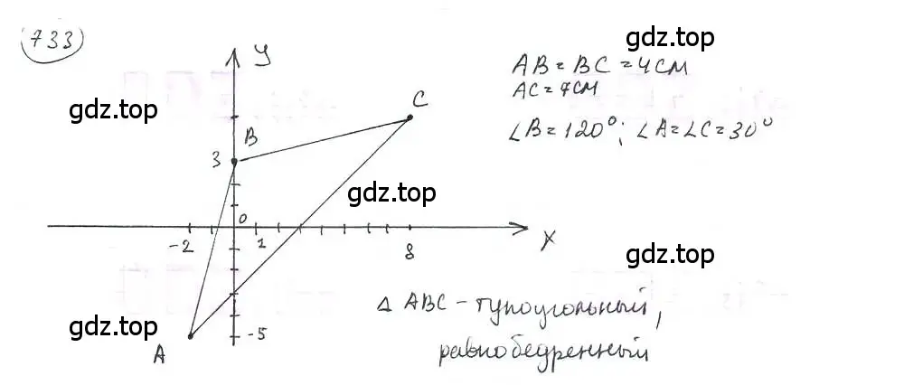 Решение 3. номер 733 (страница 168) гдз по математике 6 класс Петерсон, Дорофеев, учебник 3 часть